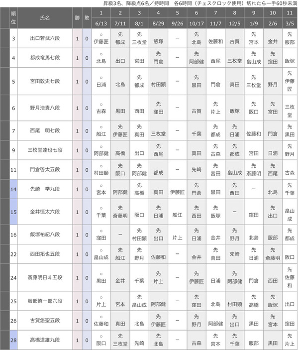 5FCC5876-33E5-41F1-BB33-63950A65B3F6