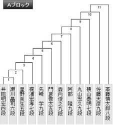 B9C27D48-0B8E-4457-B2EB-0EB2506E5495