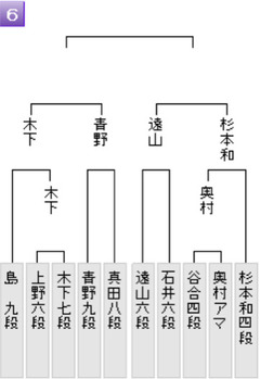 C5F525AE-ED58-4D9A-949B-4D82A510D94D