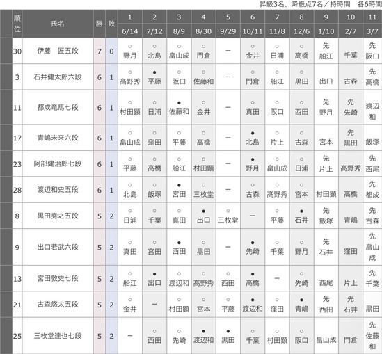 1188AFFF-7E80-4AC0-AECC-1D56C668257E