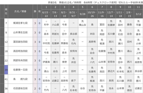 DFFD1613-2C4B-4F69-942E-0404F59BE44F