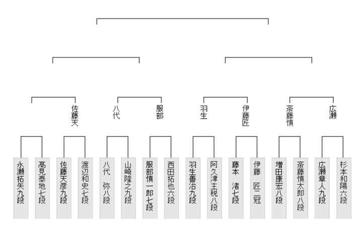 スクリーンショット 2026-03-31 22.08.53