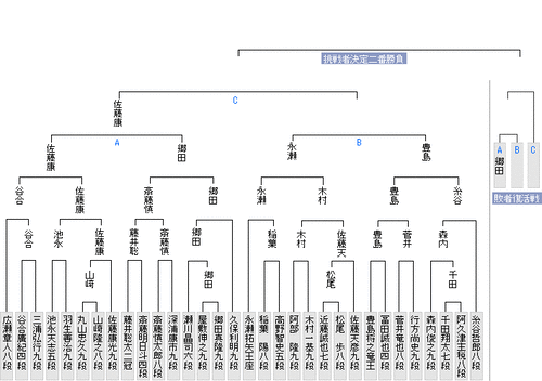 6E92E850-D8AA-4389-8FCA-30275129F7FA