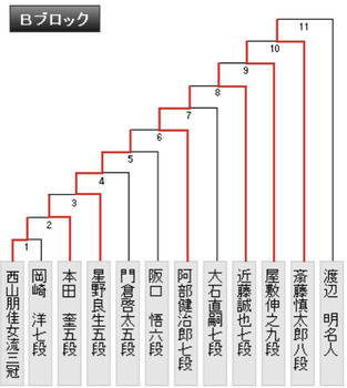11694828-71F6-4C51-8E2C-CF9978E744A6