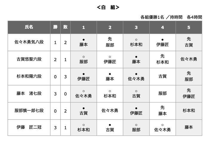 スクリーンショット 2026-04-19 17.55.01