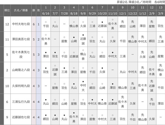 D8F47A83-86DF-4CC1-94D8-3C58B29FE6ED
