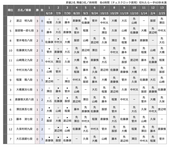 スクリーンショット 2026-07-31 21.02.19