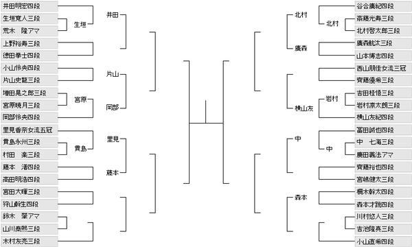 19A24C27-C579-4514-81E5-3803A4C3435B