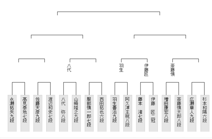 スクリーンショット 2026-03-25 22.11.57