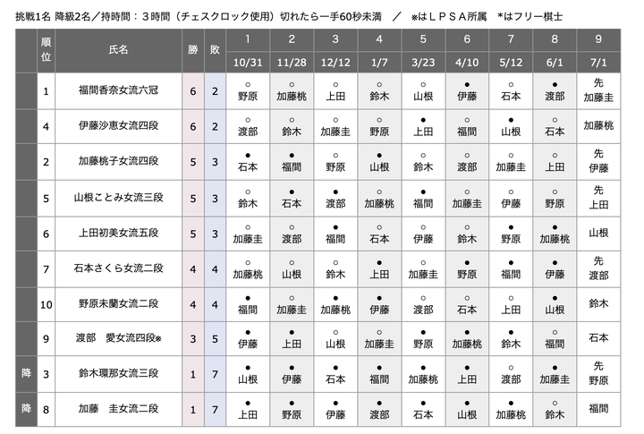 スクリーンショット 2026-07-01 23.34.24