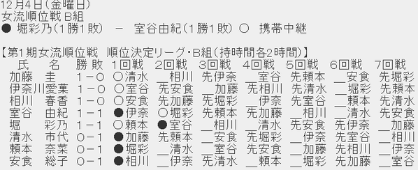 ダウンロード (15)