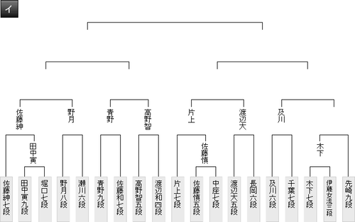 BEC4D2C0-0E9B-4C17-B9FC-8A6D49C6519E