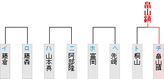 A7480AAF-9062-4240-91C3-54E2304F3127