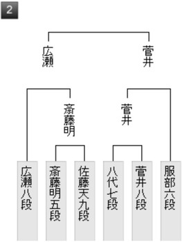 16FF98A4-133A-4153-85DB-ACED561958CE
