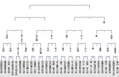 769CC969-6BC2-45B0-80EB-AA2B5ACE5D7E