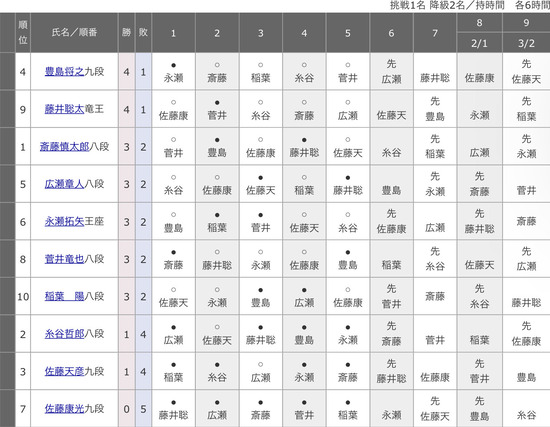 68F89BC9-1FCD-45C2-9988-D5F6615BB745
