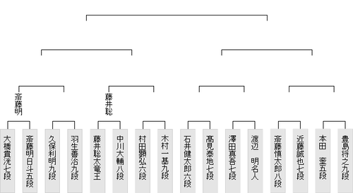 546F640B-1860-4067-837B-069F1CF2ED9E