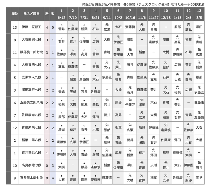 スクリーンショット 2025-09-11 21.40.02