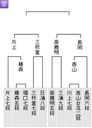 21034710-6D9C-4643-84BD-8C5505386B98