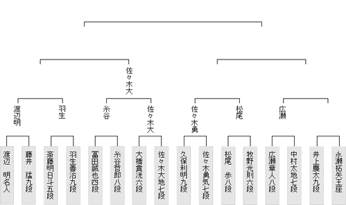 30929A2D-BA70-42C8-8C36-666D6825185C