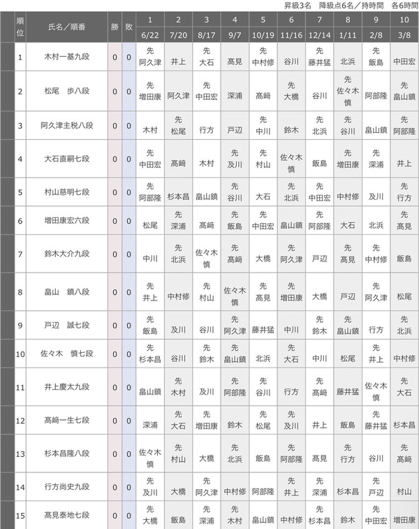 44380C4F-A41E-4519-961B-85CF8AA1BE81
