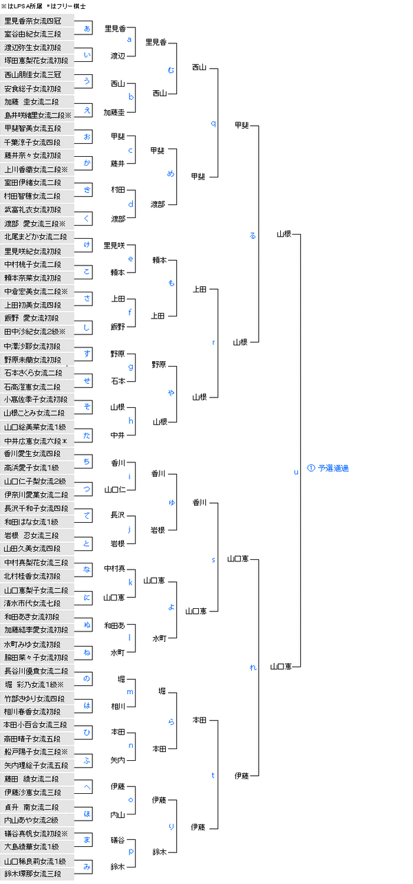 900507DC-62BB-46CA-AAEA-6CDCF637BD39