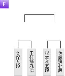 F942FA43-0E38-41E9-8BA6-05E5CDDB657E