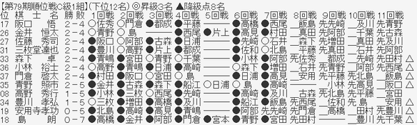 ダウンロード (31)