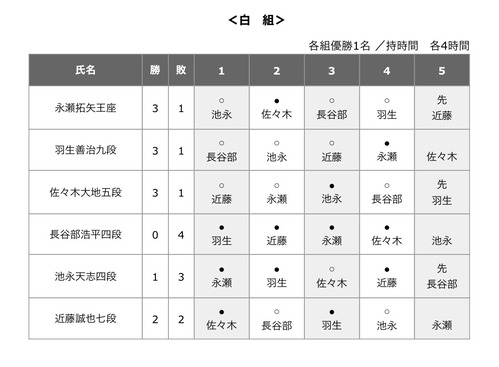 3A4A19DC-DD94-49D7-938F-B53C06D2154A