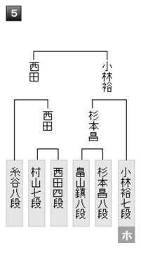 E54C6BEB-747F-4C41-9FDD-6A1F854EA9E0