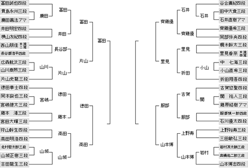 E0AD3FA1-879E-4C36-A708-7AE81F6A9AD0