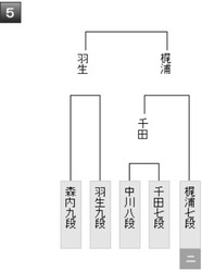 F2E8E738-C743-4BE3-8191-E5F0B9322CE1