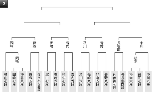 FF201E7C-42B4-489F-898F-0D8F3251B2E1