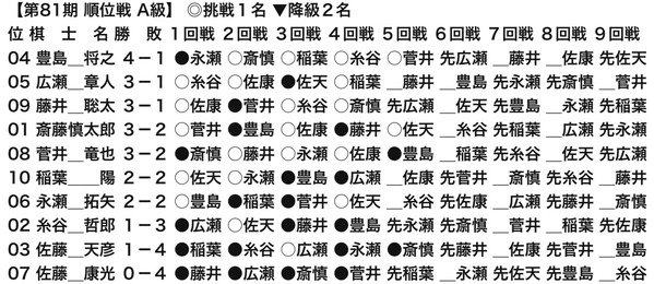 FE166F69-9809-455A-8E44-8A8AB58216CC