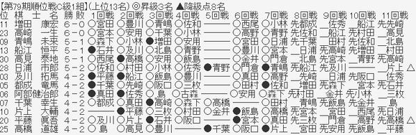 ダウンロード (29)