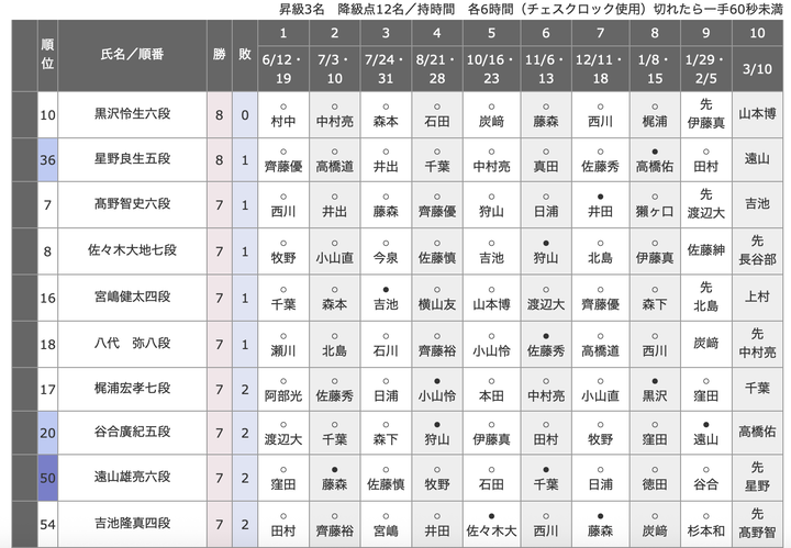 スクリーンショット 2026-02-05 23.30.56