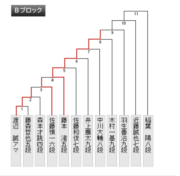 スクリーンショット 2025-08-19 22.56.59