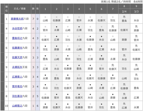 0529945D-4AED-467E-8FF5-DF74DF884B6D