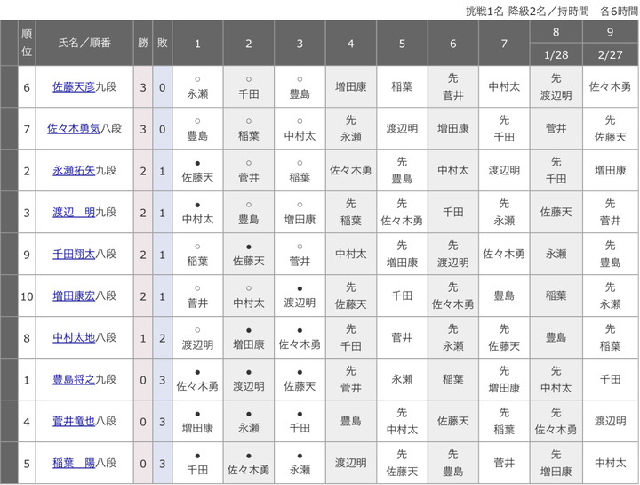 36EEEF59-E861-45E2-A4BE-94987836958A