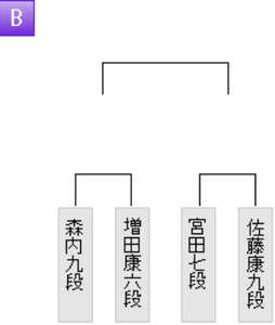7B0A921E-56E6-425D-8E6A-084F0A87BDA7