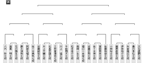 1871EA67-49F4-4257-9AD2-F828EA87487C