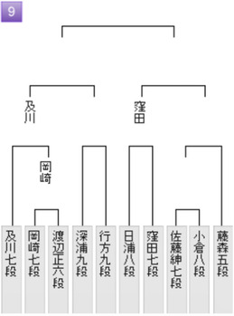 544F543C-7C57-48B9-8F64-E501C2FBC828