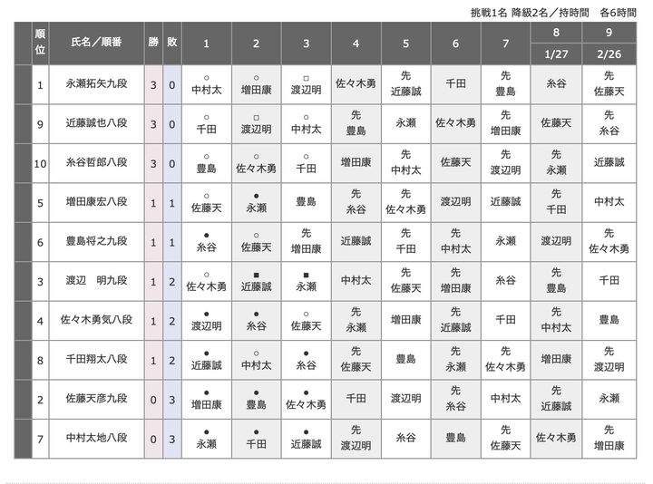 スクリーンショット 2025-09-24 23.24.34