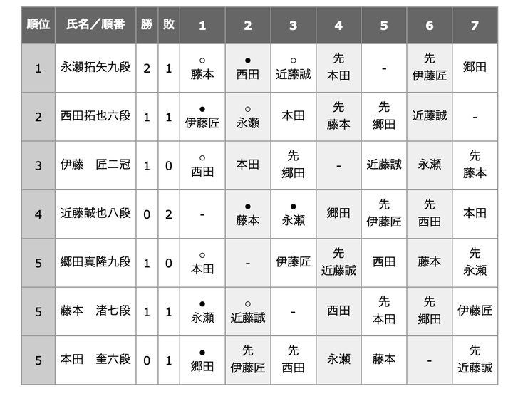 スクリーンショット 2026-09-26 1.32.25