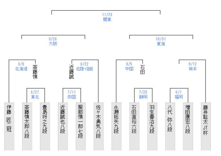 スクリーンショット 2026-08-02 1.00.52
