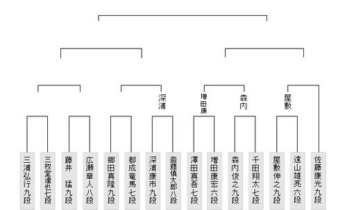 03A30BC9-6EA0-4CBB-92B8-7EE4A1B39231