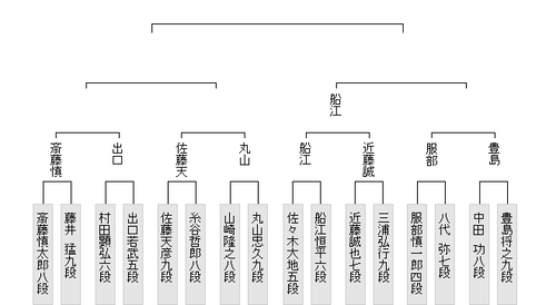 E3C58D34-08B2-4F2F-ADA8-98CD356F84B4