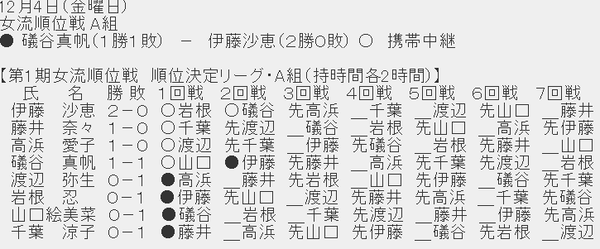 ダウンロード (17)