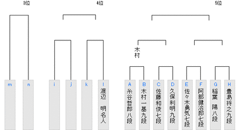 61850125-92CD-4744-B6C3-BC5FF2D1E9EE