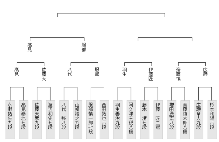 スクリーンショット 2026-04-10 23.52.02